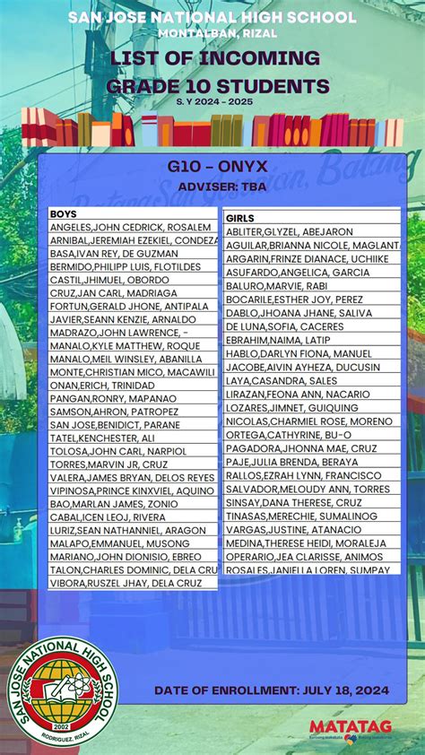 Deped Tayo Rizal Province San Jose National High .